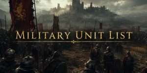 Military Unit List