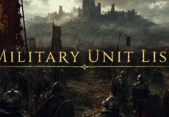 Military Unit List